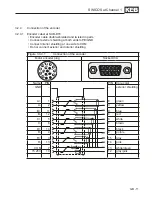 Preview for 11 page of KEB ACOMBIVERT F5 X3A Instructions For Use Manual