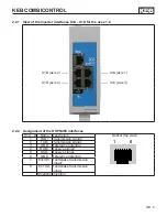 Preview for 9 page of KEB C6-COMPACT II Instruction Manual