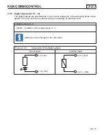 Preview for 15 page of KEB C6-COMPACT II Instruction Manual