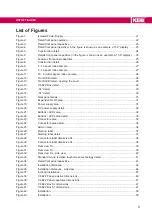 Preview for 9 page of KEB C6 E22 BM-RVL Instructions For Use Manual