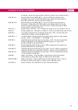 Preview for 15 page of KEB C6 E22 BM-RVL Instructions For Use Manual