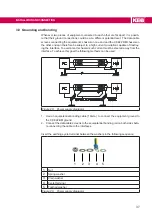 Preview for 37 page of KEB C6 E22 BM Instructions For Use Manual