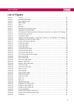 Preview for 9 page of KEB C6 P34 PANEL Instructions For Use Manual