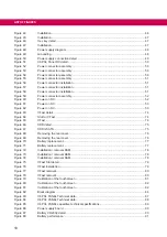 Preview for 10 page of KEB C6 P34 PANEL Instructions For Use Manual