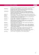 Preview for 15 page of KEB C6 P34 PANEL Instructions For Use Manual