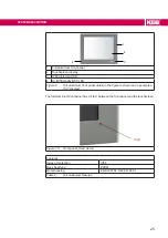 Preview for 25 page of KEB C6 P34 PANEL Instructions For Use Manual