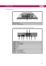 Preview for 33 page of KEB C6 P34 PANEL Instructions For Use Manual