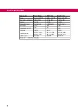 Preview for 86 page of KEB C6 P34 PANEL Instructions For Use Manual