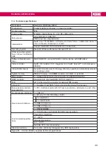 Preview for 89 page of KEB C6 P34 PANEL Instructions For Use Manual