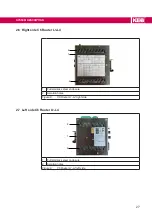 Preview for 27 page of KEB C6 Instructions For Use Manual