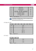 Preview for 67 page of KEB C6 Instructions For Use Manual