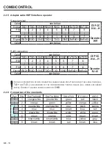 Preview for 10 page of KEB COMBICONTROL C5 Instruction Manual