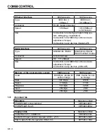 Preview for 6 page of KEB combicontrol PCC C5 Instruction Manual