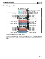 Preview for 11 page of KEB combicontrol PCC C5 Instruction Manual