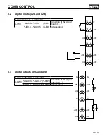 Preview for 13 page of KEB combicontrol PCC C5 Instruction Manual