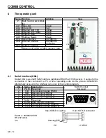 Preview for 14 page of KEB combicontrol PCC C5 Instruction Manual