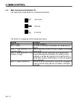 Preview for 16 page of KEB combicontrol PCC C5 Instruction Manual