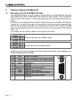 Preview for 18 page of KEB combicontrol PCC C5 Instruction Manual