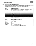 Preview for 21 page of KEB combicontrol PCC C5 Instruction Manual