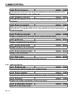 Preview for 28 page of KEB combicontrol PCC C5 Instruction Manual