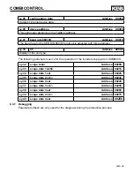 Preview for 29 page of KEB combicontrol PCC C5 Instruction Manual