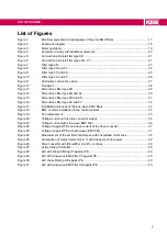 Preview for 7 page of KEB COMBILINE  0SZ1I05-1001 Instructions For Use Manual