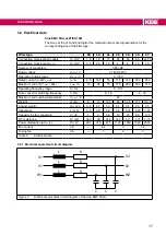 Preview for 17 page of KEB COMBILINE  0SZ1I05-1001 Instructions For Use Manual