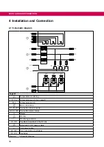 Preview for 18 page of KEB COMBILINE  0SZ1I05-1001 Instructions For Use Manual