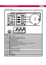 Preview for 19 page of KEB COMBILINE  0SZ1I05-1001 Instructions For Use Manual