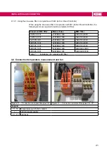 Preview for 21 page of KEB COMBILINE  0SZ1I05-1001 Instructions For Use Manual