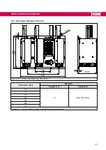 Preview for 31 page of KEB COMBILINE  0SZ1I05-1001 Instructions For Use Manual