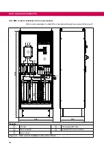 Preview for 34 page of KEB COMBILINE  0SZ1I05-1001 Instructions For Use Manual