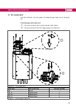 Preview for 35 page of KEB COMBILINE  0SZ1I05-1001 Instructions For Use Manual