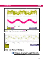 Preview for 37 page of KEB COMBILINE  0SZ1I05-1001 Instructions For Use Manual