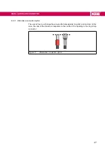 Preview for 27 page of KEB COMBILINE Z1I05-1001 Series Instructions For Use Manual