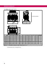 Предварительный просмотр 26 страницы KEB COMBILINE Z2 Series Instructions For Use Manual