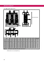 Предварительный просмотр 28 страницы KEB COMBILINE Z2 Series Instructions For Use Manual