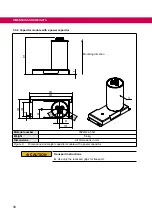 Предварительный просмотр 30 страницы KEB COMBILINE Z2 Series Instructions For Use Manual