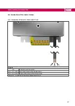 Предварительный просмотр 37 страницы KEB COMBILINE Z2 Series Instructions For Use Manual