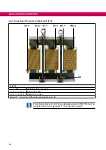 Предварительный просмотр 40 страницы KEB COMBILINE Z2 Series Instructions For Use Manual