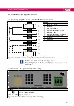 Предварительный просмотр 41 страницы KEB COMBILINE Z2 Series Instructions For Use Manual