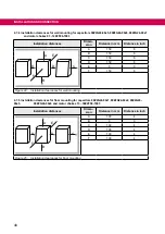 Предварительный просмотр 48 страницы KEB COMBILINE Z2 Series Instructions For Use Manual