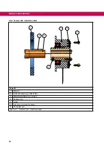 Предварительный просмотр 20 страницы KEB COMBINORM B Instructions For Use Manual