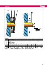 Предварительный просмотр 27 страницы KEB COMBINORM B Instructions For Use Manual