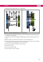 Предварительный просмотр 29 страницы KEB COMBINORM B Instructions For Use Manual