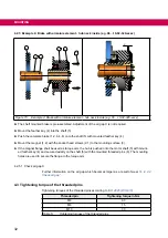 Предварительный просмотр 32 страницы KEB COMBINORM B Instructions For Use Manual