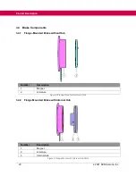 Preview for 20 page of KEB COMBINORM Instruction Manual