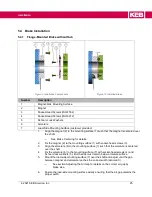 Preview for 25 page of KEB COMBINORM Instruction Manual