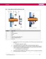 Preview for 27 page of KEB COMBINORM Instruction Manual