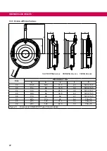 Предварительный просмотр 22 страницы KEB COMBISTOP 28 Installation Manual